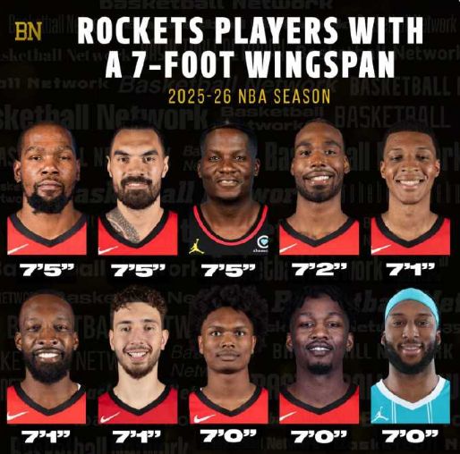 耶罗, 换球员, div 耶罗, 换球员, div