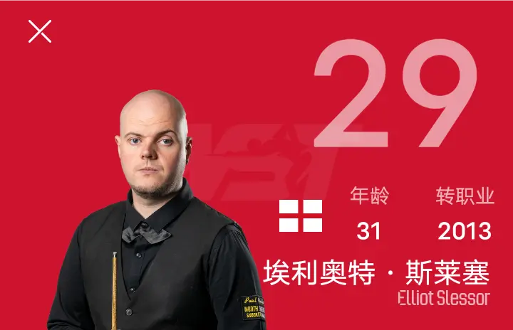 img, 排名赛四冠 img, 排名赛四冠