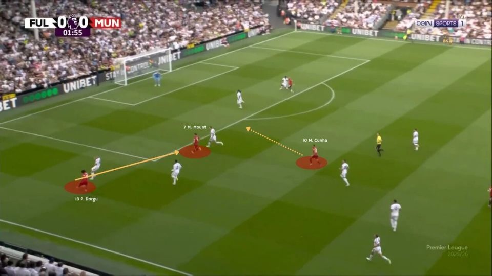 就想要引进, Gvysv 就想要引进, Gvysv