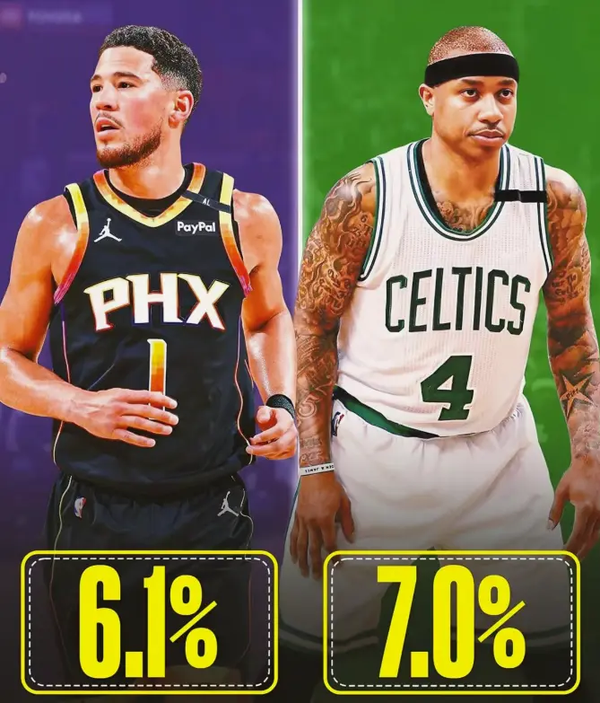 数据刷子, yid, 己的荣誉 数据刷子, yid, 己的荣誉