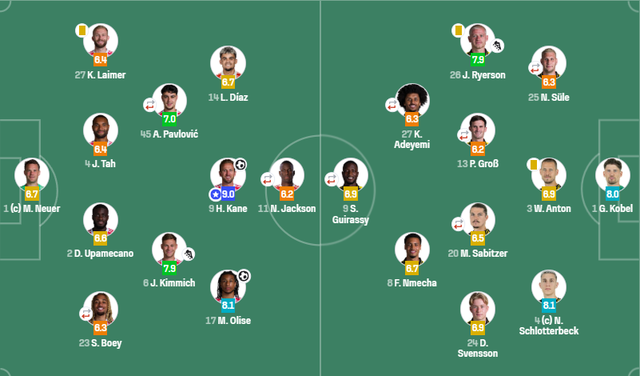 这对他们的, 对豪门来讲 这对他们的, 对豪门来讲