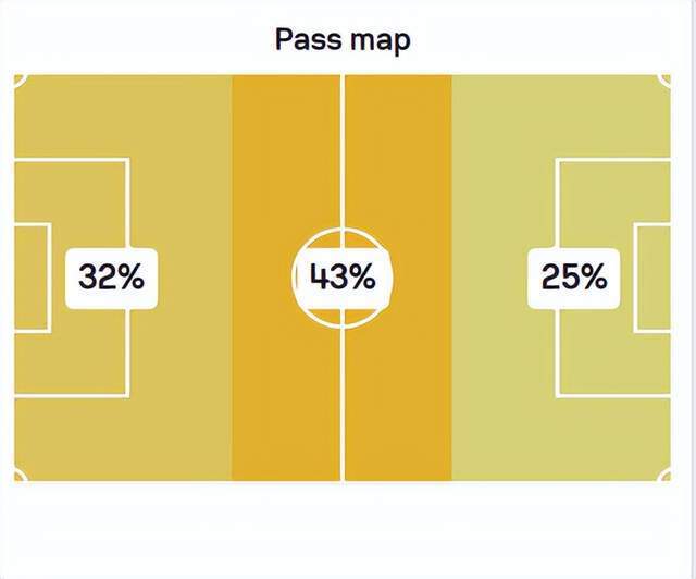 MggGZ, 在多特给到, epAs MggGZ, 在多特给到, epAs